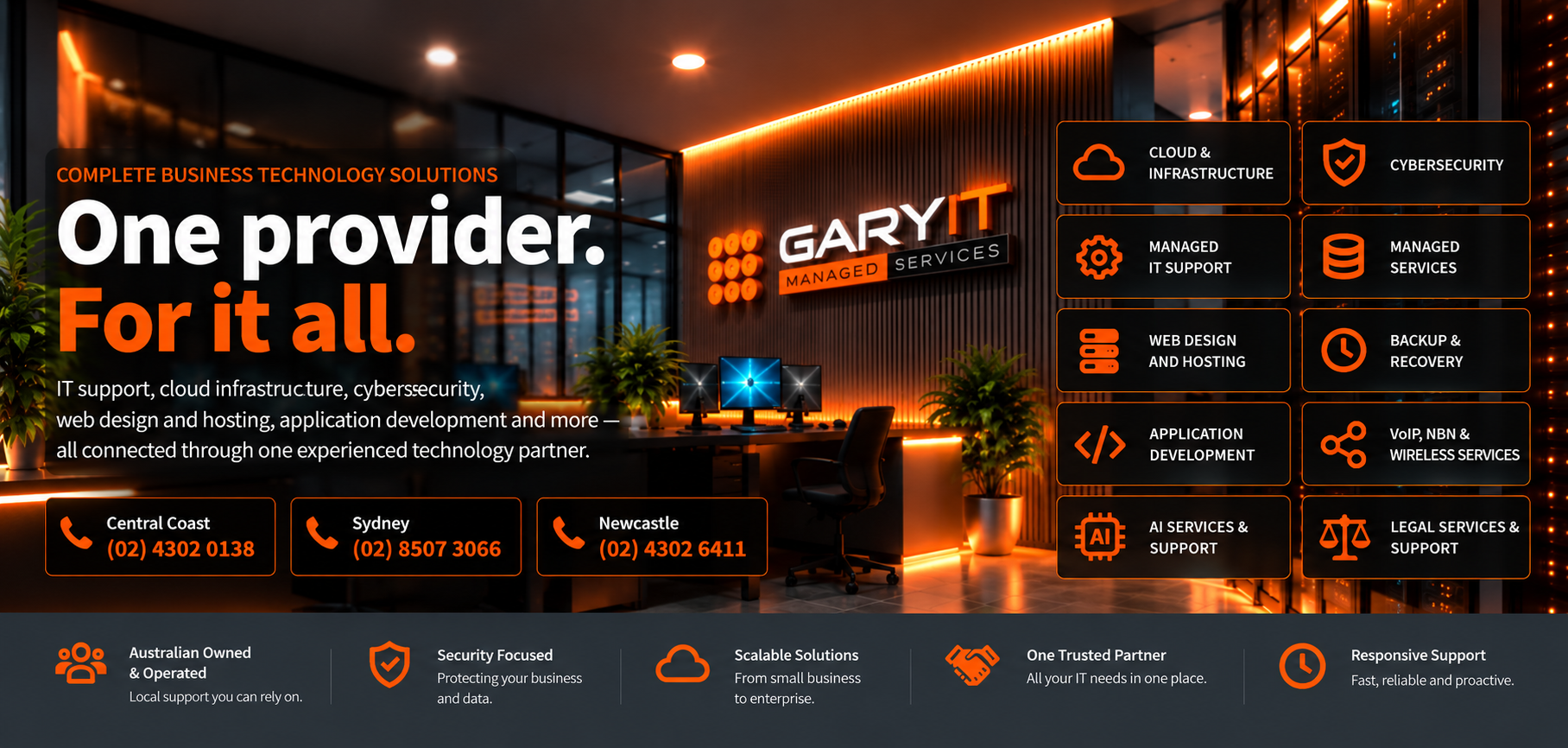 One provider. For it all. GARYIT connected cloud, cybersecurity, web hosting, application development and IT support