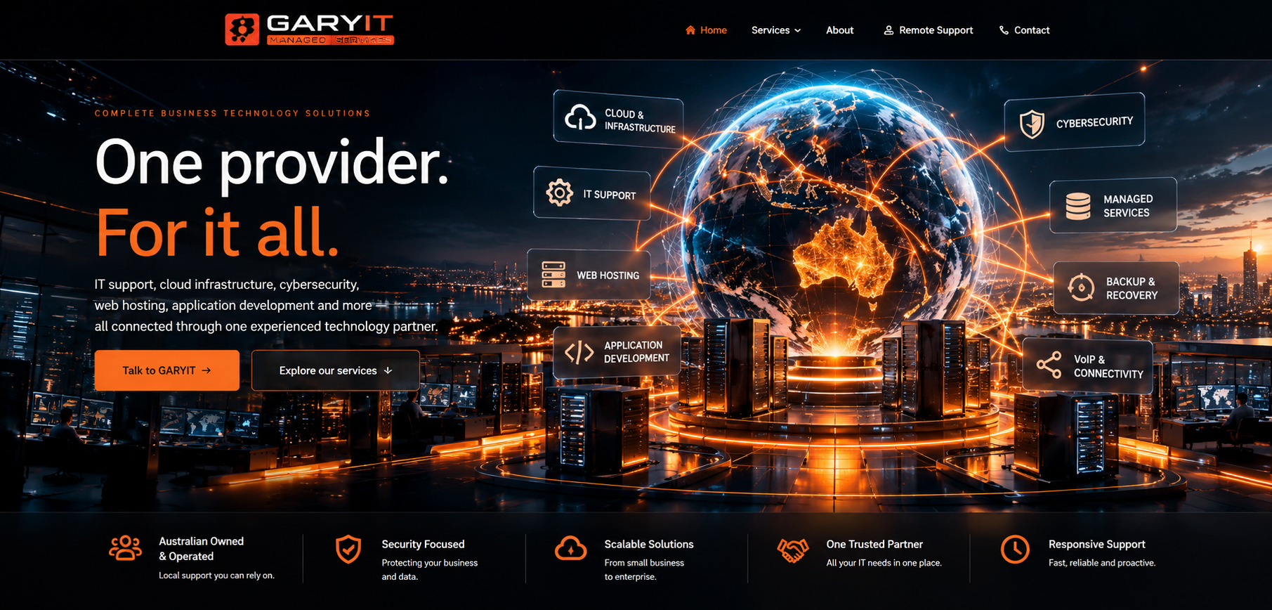 One provider. For it all. GARYIT connected cloud, cybersecurity, web hosting, application development and IT support